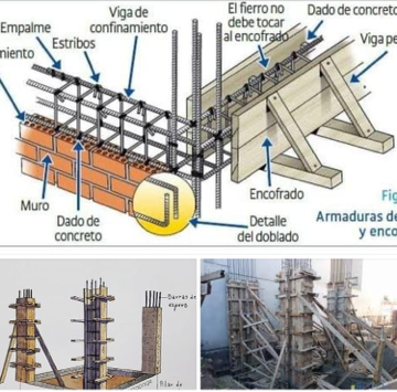Consultoiría para constructoras